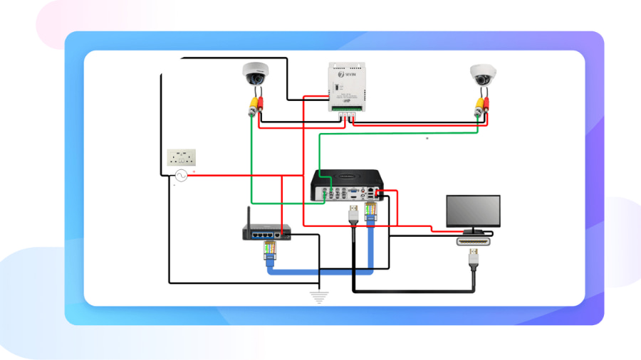 Plan Network Infrastructure