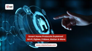 Smart Home Protocols Explained – Wi-Fi, Zigbee, Z-Wave, Matter & More